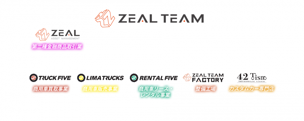 20260515 company structure