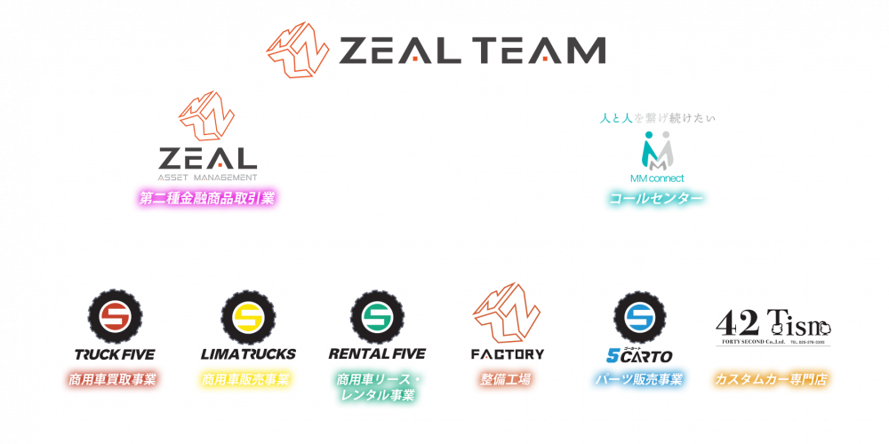 20260515 company structure vertical