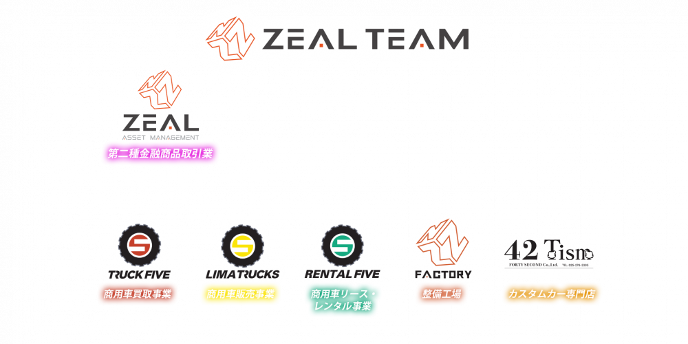 20260515 company structure vertical